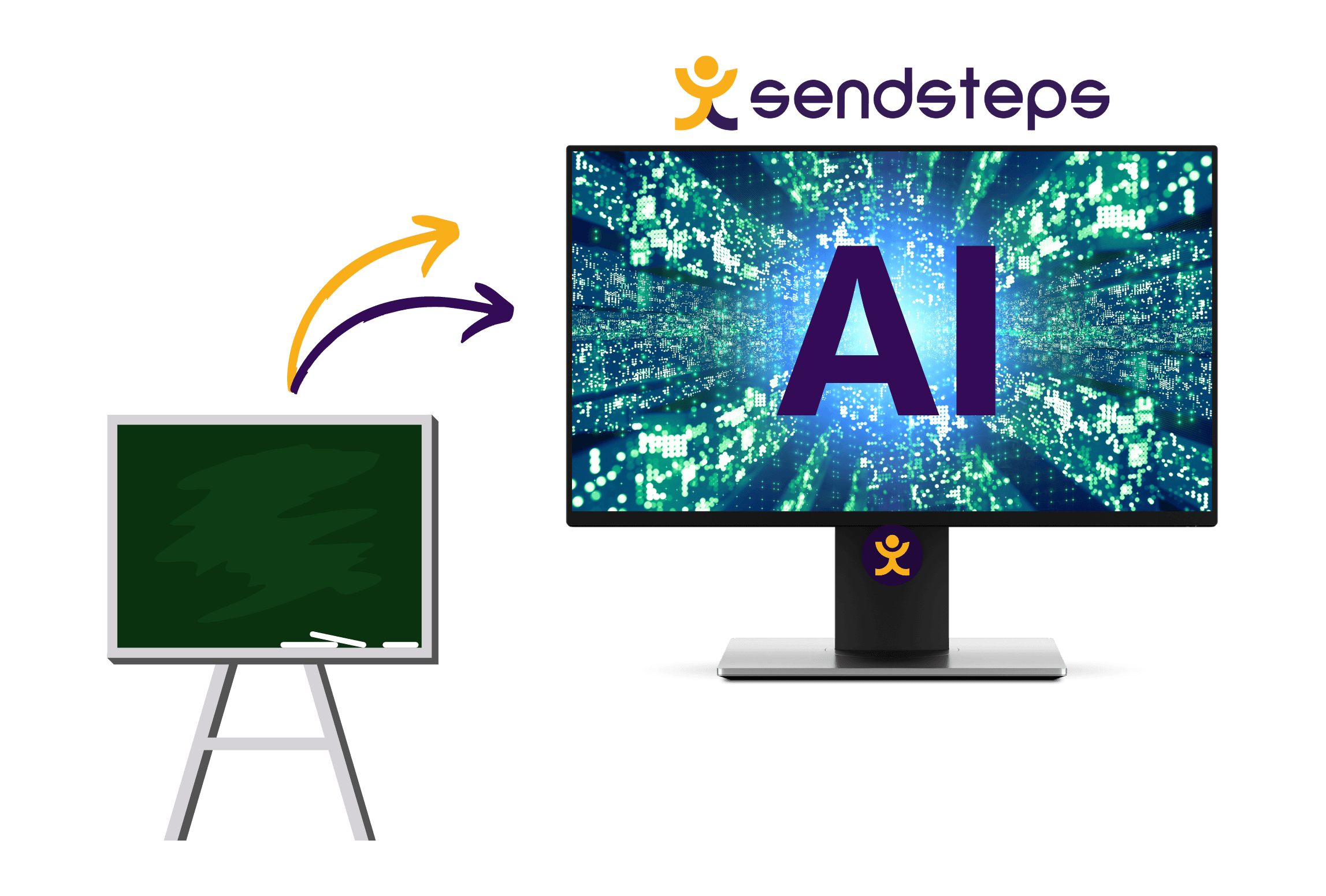 Sendsteps.ai presentation maker tool AI, new form of education